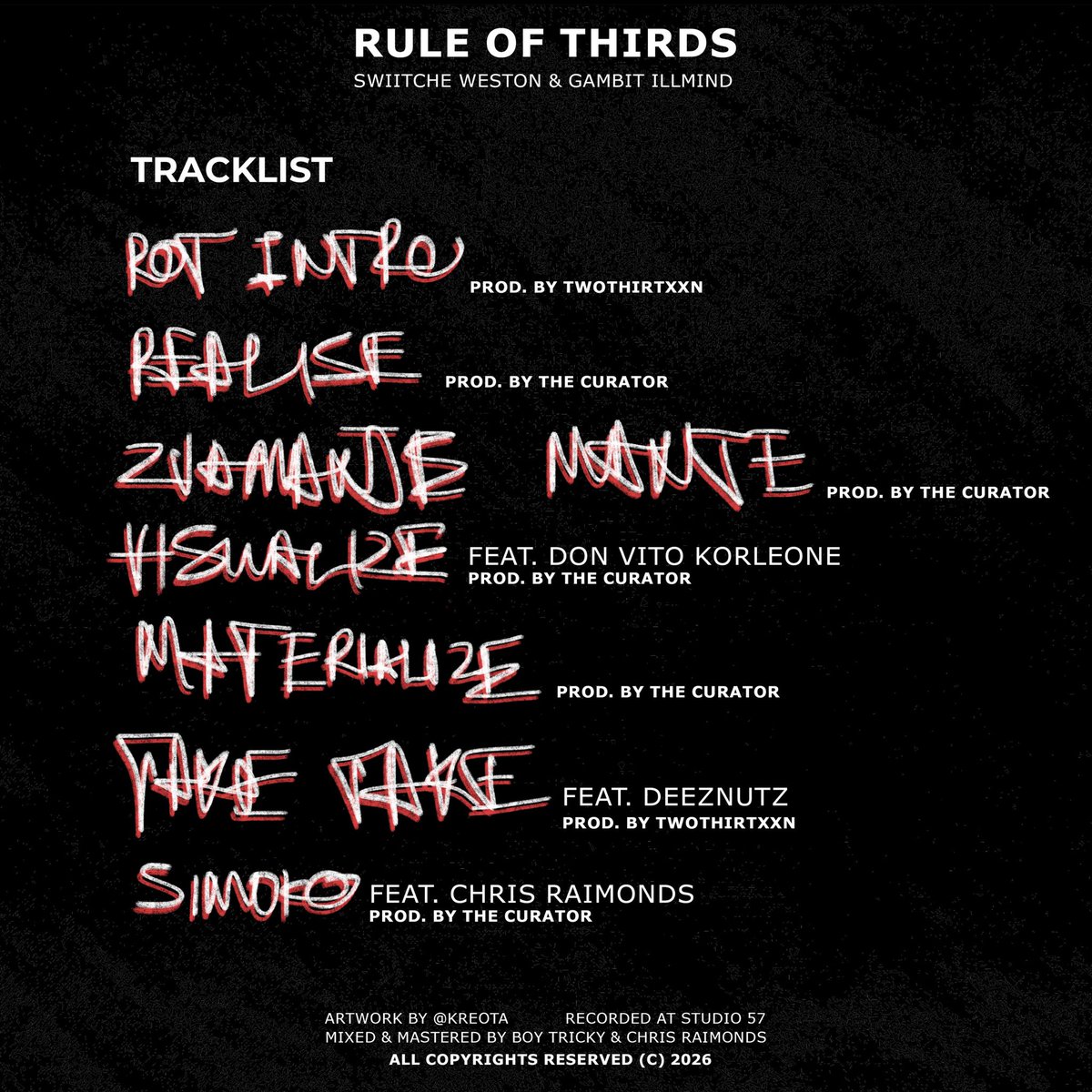 swiitcheweston's tweet photo. RULE OF THIRDS, an album by Swiitche Weston &amp; Gambit Illmind is now available for streaming on all dsps 

https://t.co/JJgrG6Fy9d

Produced by The Curator &amp; Twothirtxxn
Executive Produced by Chris Raimonds
Recorded at Studio57
Sound Engineered by Boy Tricky 
Artwork by @kreota https://t.co/3LkxVEl3Kv
