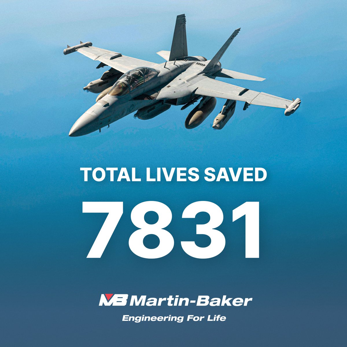 MB_EjectEject's tweet photo. On Monday 28th September 2026, a U.S. Navy E/A-18G Growler from VAQ-130 was involved in a mishap during aircraft recovery operations aboard USS Dwight D. Eisenhower off the Virginia coast.

Both aircrew successfully ejected using the Martin-Baker US14A (NACES) Ejection Seat.

#EngineeringForLife