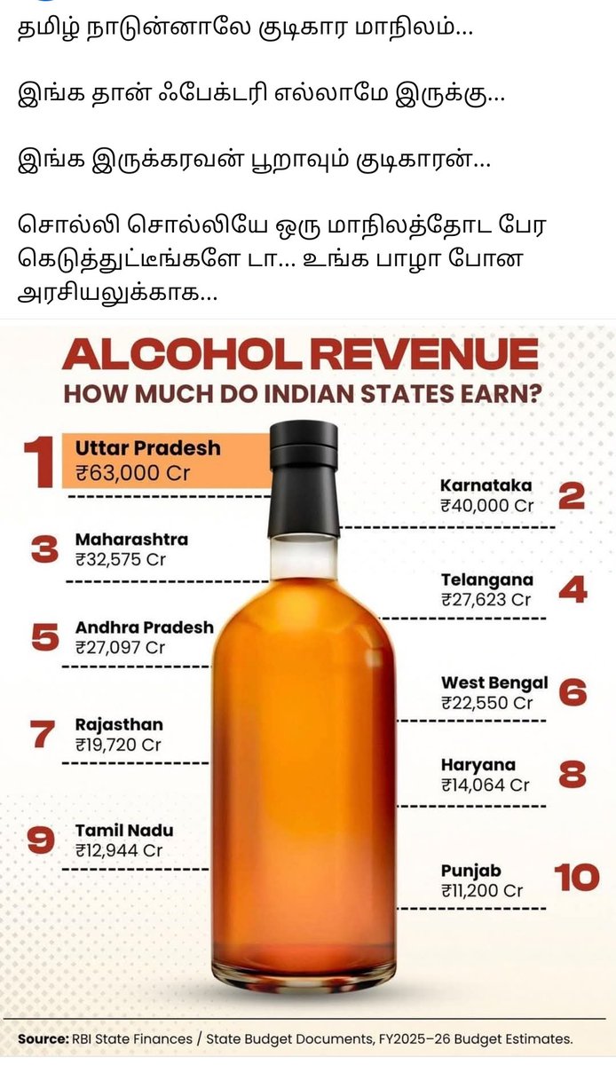 DravThir's tweet photo. இந்த அரசியல் தான் கேடு கெட்டது.. https://t.co/G8LC60sQYc
