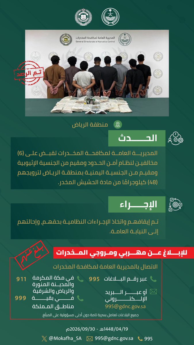 Mokafha_SA's tweet photo. #مكافحة_المخدرات تقبض على (6) مخالفين لنظام أمن الحدود ومقيمين بمنطقة الرياض لترويجهم (48) كيلوجرامًا من مادة الحشيش المخدر.
#الحرب_على_المخدرات
#بالمرصاد https://t.co/VNzHJ29hQR