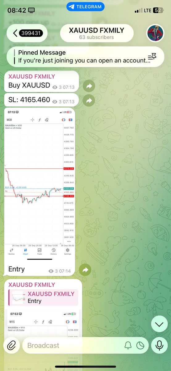 kingkezieforex's tweet photo. Milking the retracement move on #XAUUSD 🏌️‍♂️ https://t.co/MZdki1Eu3d
