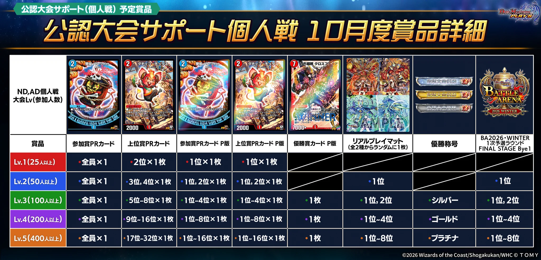 デュエル・マスターズ プレイス【公式】 on X: 