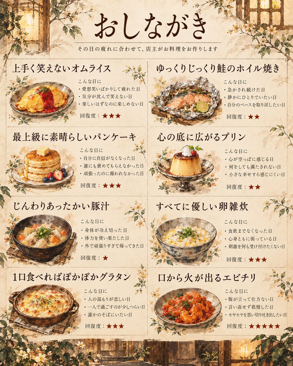 ebidesu_zeta's tweet photo. 新作プロット

明日へ戻るための料理

今日は、どんな一日でしたか。

心や身体に疲れた人だけが辿り着ける料理屋で、
あなたに合うひと皿を。

🌿 https://t.co/aS9JJdXMRI

 #zeta
 #zetaプロット紹介 https://t.co/NwwHo7sqid