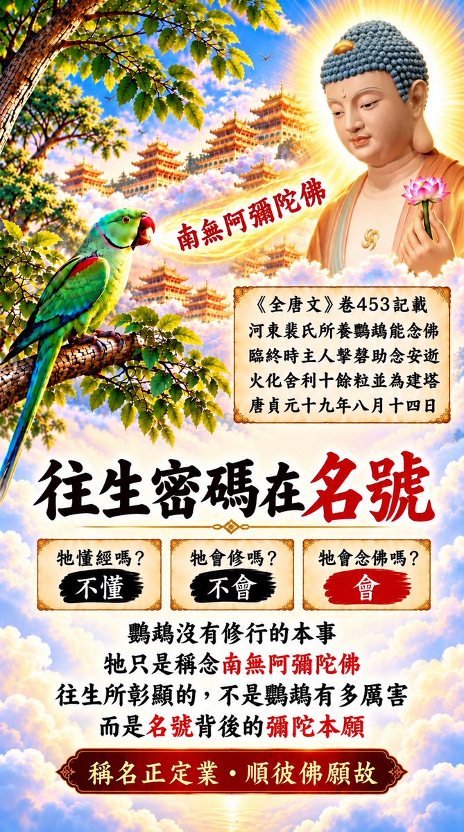 sdnftsdnftsdnft's tweet photo. 《念佛為何會有功德》
 稱念「南無阿彌陀佛」是把祂因地修行、成佛果德、與救度眾生的本願，都攝入在名號之中；歸納以下：
1. 「名號具足萬德」：所以稱為「萬德洪名」。
2. 「稱名順佛本願」：念佛往生是順彼佛願。
3. 「念佛攝取不捨」：《觀經》說念佛是接受佛力救度（彼佛心光常照是人攝護不捨；總不論照攝余雜業行者。）
4. 「消業增福」：《觀經》下品下生說，念佛能除八十億劫生死之罪。
5. 「凡夫也能行持」：不要求先斷煩惱、證禪定才有資格念佛；眾生皆能開口稱念。
6. 「現生安心，命終往生」：念佛不只求眼前平安福報，往生淨土還能出離生死。
 簡單說：佛號是佛修成的功德，濃縮成為一句「南無阿彌陀佛」，更不因為「我念得多厲害」才使佛號有力量；而是佛號本來就是佛力成就的果德。而且佛號是眾生唯一能跟阿彌陀佛連結的橋梁；念佛是無為法，是貨真價實的真實功德；諸行多是有為法，阿彌陀佛的照護可沒有掛保證喔！
