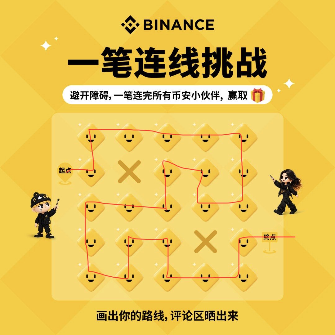 Nishuot's tweet photo. @binancezh 说真的，我没闭眼 https://t.co/5Wb4UoRBhV
