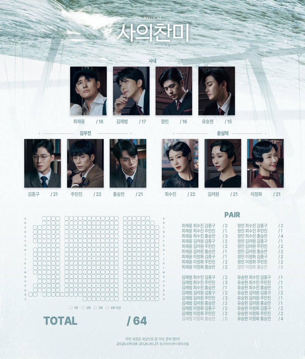 4greenleaves's tweet photo. 🚢뮤지컬 <사의찬미> 2026 2nd stage 정산판 배포

🔗 https://t.co/sFdql5tK0z

- 크롭 O
- 오류, 문의 멘션 혹은 DM https://t.co/l3o0EZB8Yr