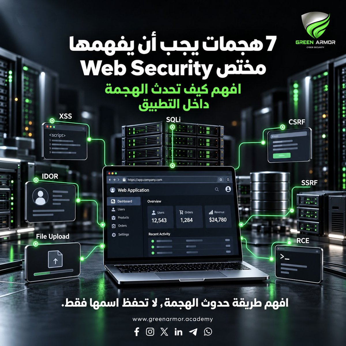 GREENARM0R's tweet photo. #الأمن_السيبراني #ثريد

🛡️ 7 هجمات على تطبيقات الويب يجب أن يفهمها مختص Web Security 🌐

فهم Web Security لا يعني حفظ أسماء الثغرات فقط، الأهم أن تعرف كيف تدخل البيانات إلى التطبيق، وكيف تنتقل بين مكوناته، وأين يفشل الـSecurity Control الذي كان من المفترض أن يحمي المورد.
تابع 👇🏻 https://t.co/r5GaPQ2p6g
