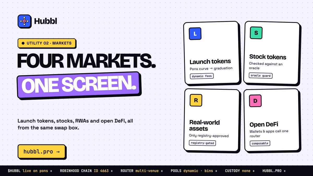 HUBBLPRO's tweet photo. Utility 02: four markets. one swap box
  
Launches, stocks, RWAs, defi. no more jumping between apps

$HUBBL | https://t.co/8lwiZ3N4HG https://t.co/Od4X77E5G2