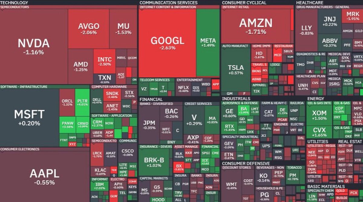 JThomasHayes's tweet photo. Where is money flowing today? $SECZ $IONQ $VG $IRTC $LKFT $QUBT $AR $PLTR $AVEX $KVYO $TWLO $TEAM $VEEV $CE $WOR $CRWD $OKTA $DDOG $HUBS $PANW $APA $EFXT $SFNC $DT $ONON $SAIC $IOND $DVN $DOCU $SM $CRWV $TTC $MYRG $BA $SNX $MGY $IR $MORN $SSL $AVAV
https://t.co/bJ6h9xI4mh… https://t.co/jieLzbBkmv