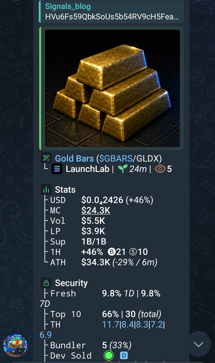 signalsblogg's tweet photo. Watch your entry on $GBARS

CA>[
HVu6Fs59QbkSoUs5b54RV9cH5FeaydkdSELLWET8hZKD https://t.co/c9WCB0cmDG