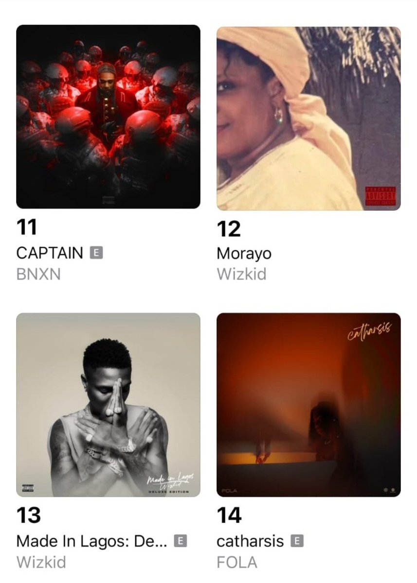 Elozino__'s tweet photo. “I make music for the future.”

— Big Wiz, 2026

Two projects in the Top 15. 🐐 https://t.co/cAaKhUIbn4