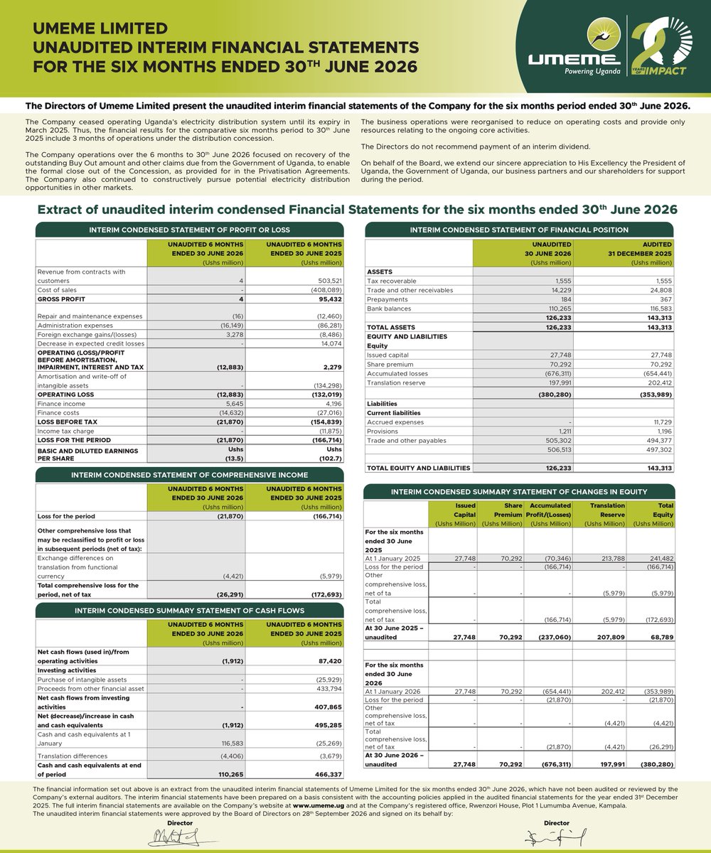 USEUganda's tweet photo. NOTICE: @UmemeLtd has released their unaudited financial statements for the half-year ended 30th June 2026.

For more information, please follow the link to our website: https://t.co/tLWSbHJdgG