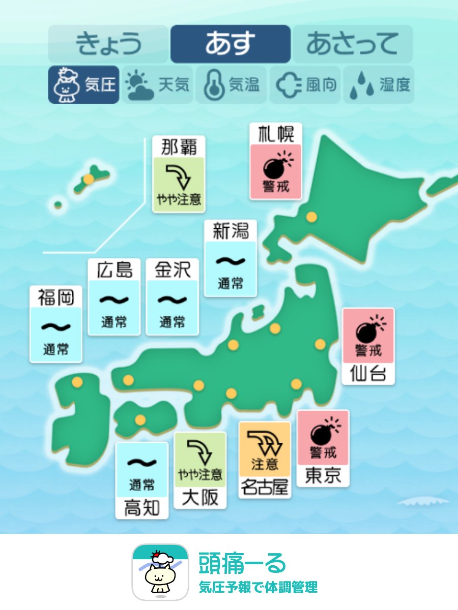 terunekootenki's tweet photo. 【変化大】北〜東日本は低下のち上昇 気温にも注意を
10/1(木): 頭痛ーるの天気頭痛予報
https://t.co/6ZV9BUnnEh

📈 気圧変化
北日本は朝にかけて、関東では昼前後に大きく低下する予想です。また夜は広い範囲で上昇へ向かうため、一日の中で大きな変化となりそうです。無理をせず、体調管理に気をつけてお過ごしくださいね。

🌤 天気傾向
低気圧や前線の影響で北日本は雨が降りやすく、関東でも雨の降る所がありそうです。お出かけの際は折りたたみ傘など雨具を用意しておくと安心です。最新の天気情報をご確認ください。

🌡 気温傾向
気圧の変化に加えて気温の変動も大きくなりそうです。朝晩と日中の寒暖差で体調を崩さないよう、羽織るものなどでこまめに調節し、快適に過ごせる工夫を心がけてくださいね。
