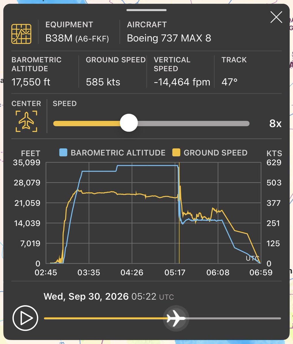 ArmchairAdml's tweet photo. #DUBAI FlyDubai - 🚨 7500 Unlawful Interference / 7700 General Emergency
Boeing 737 MAX 8 1x
#8965D1 A6-FKF - SKYDUBAI 1073
SKYDUBAI 1073 while flying from Dubai to Tel Aviv, briefly change their transponder code to 7500 Unlawful Interference, reaching a vertical speed of -14,000fpm, and changing back to 7700 General Emergency.
They went dark from tracking sites, due to lack of receivers in the area, before reappearing on the ground at King Faisal Air Base.
@MATA_osint