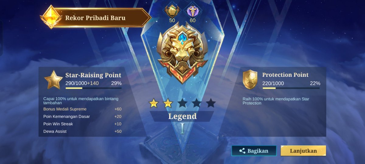 willzstoreml's tweet photo. 30-09-2026 
Testimoni Joki Akun Legend 2 ⭐ (No Lose)
Req : Carmilla

Yang mau Joki ML / Joki Akun Bisa Langsung WA ya :
Epic 4K / ⭐
Legend 5K / ⭐
Mythic 7,5K / ⭐ https://t.co/Z4cmPITaol
