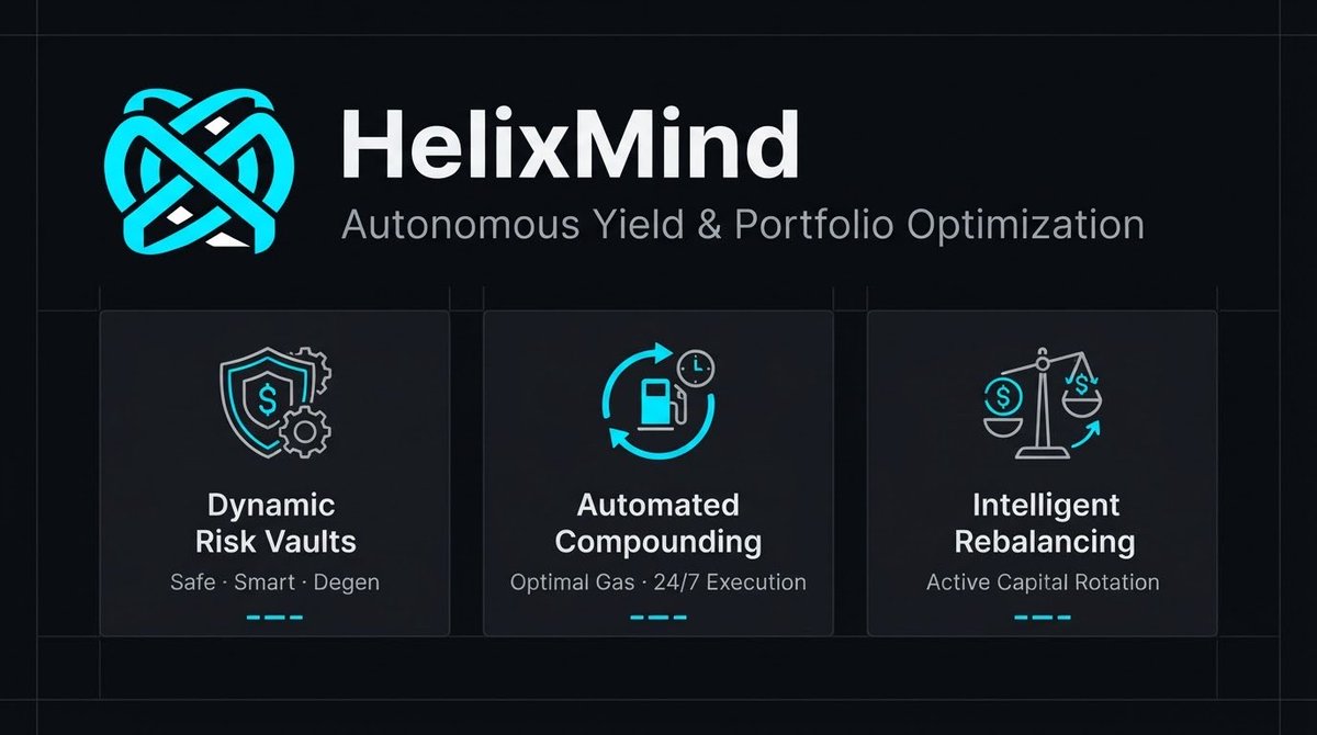 HelixMindAI's tweet photo. Managing DeFi yields manually is broken

You enter a high APY pool, forget to harvest, the yield drops, and gas fees eat your profits

We are building HelixMind to fix this

HelixMind is an autonomous AI agent engineered to optimize and compound your on-chain capital 24/7

What we are building:

1. Dynamic Risk Vaults
Tailored strategies across Safe, Smart, and Degen tiers to match your risk profile

2. Automated Compounding
Continuous harvesting and reinvesting at optimal gas intervals for true compounding

3. Intelligent Rebalancing
Autonomous capital rotation out of decaying pools into higher performing opportunities

4. Prompt Driven Control
Manage, deposit, and rebalance your assets using simple natural language prompts

HelixMind grows your capital.

Building autonomous on-chain portfolio management