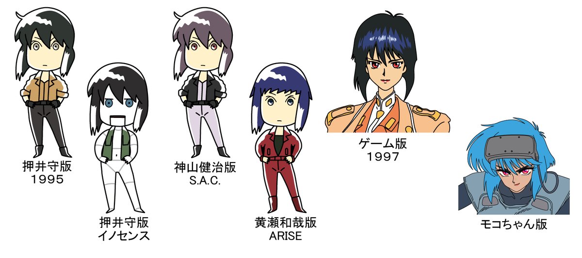 471yorumu's tweet photo. 歴代の草薙素子を描き纏めてみました。序に動画にもしてみましたので、其方も是非御覧下さい→https://t.co/o5ObIGSXzA

＃士郎正宗　＃攻殻機動隊　＃Ghost_In_The_Shell　＃ゴーストインザシェル　＃集合絵　＃草薙素子 https://t.co/IRlrCnYg72