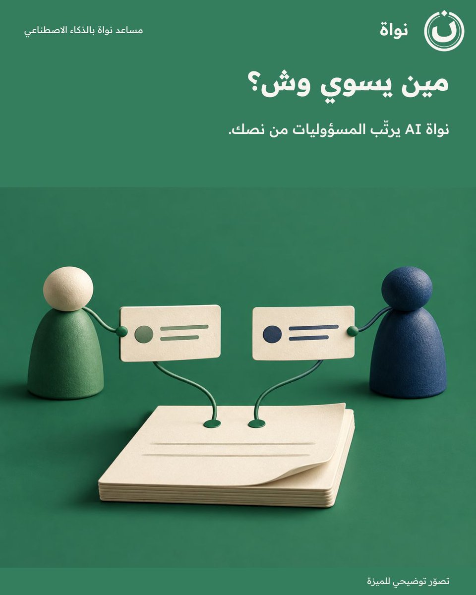 nawaherp's tweet photo. مين يسوي وش؟
نواة AI يرتّب المسؤوليات من نصك.

شاركها مع فريقك.
#نواة
بحسب تفعيل المساعد. https://t.co/s6yJFX2vQ6