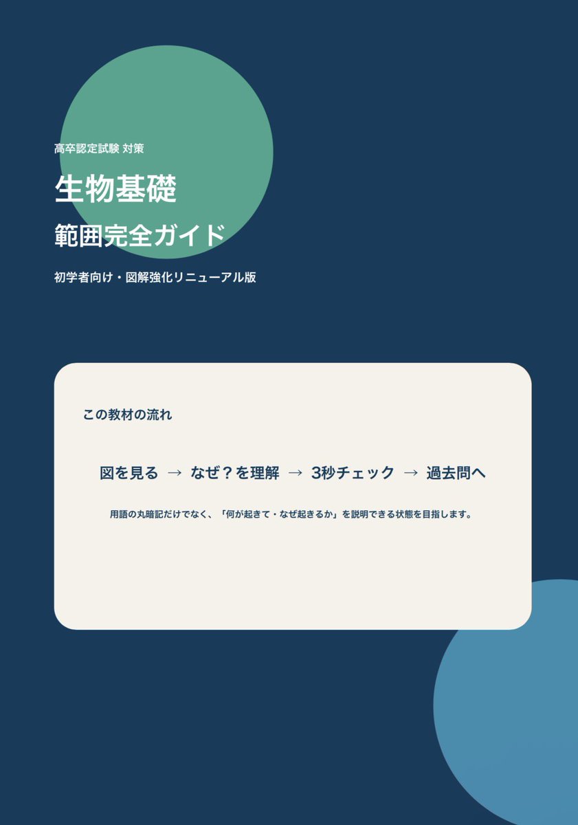 Departure_11's tweet photo. 高卒認定「生物基礎」の範囲完全ガイドを作りました📖

無料で公開しています。

高卒認定ワークブックをやった人におすすめです！ワークブックだとカラーがないので、こちらを見ていただくといいかもしれません✨

「生物基礎、何から勉強すればいい？」という方の参考になれば嬉しいです。

引用元よりご覧ください。

高卒認定『情報Ⅰ』のガイドもありますので、是非過去のポストよりご確認下さい。

#高卒認定 #高卒認定試験 #高認 #中卒 #大人の勉強　#生物基礎 #大学受験