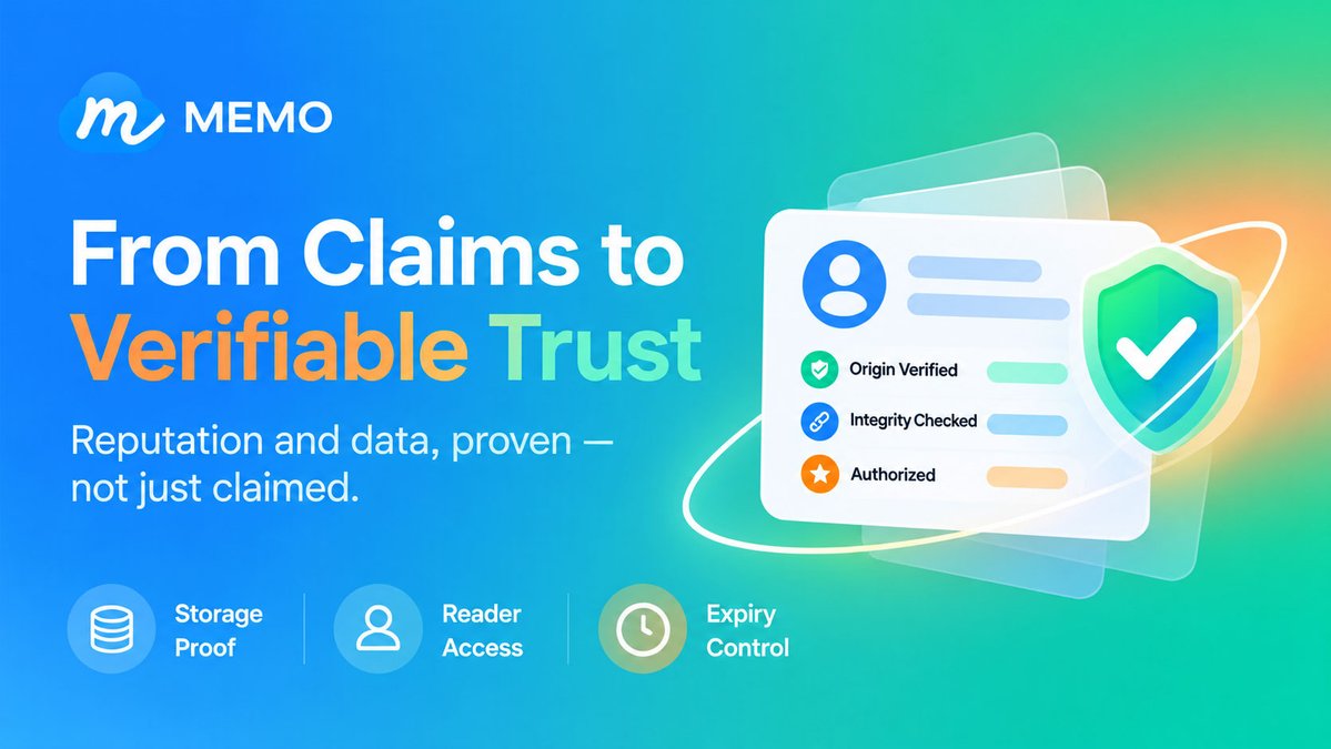 MemoLabsOrg's tweet photo. 1. 🧵 #MEMO101: A reputation you can't verify is just marketing.

The problem isn't whether data is good. It's that nobody can check. 🧵 https://t.co/EoIntuRNgZ