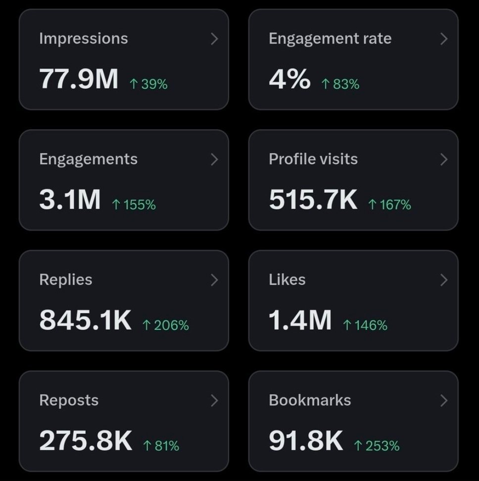 Prince_of_web3_'s tweet photo. If you’re not monetized, just say hello.  

We will help you! https://t.co/tYhl4lQAz5