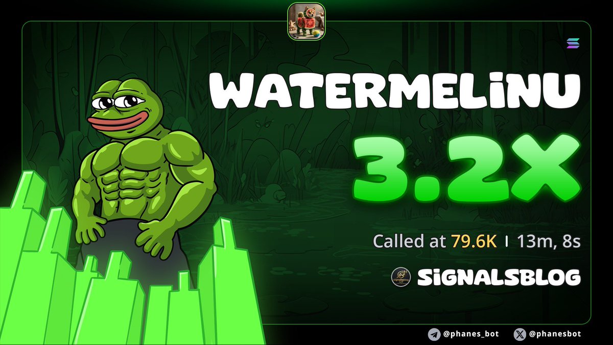 signalsblogg's tweet photo. 3.2x up profit from my call on $WATERMELINU 

CA>>
6Lt6VwS82nbt951aUpXYWD1GZwM65j9AXBNBB1dFstum

TG members are eating good 
Hope you're not missing out 
Click the telegram link on my bio now https://t.co/YHfJX4nEr2