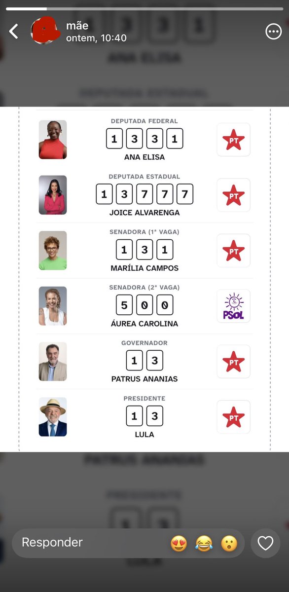 laurinkase's tweet photo. Sinto muito pra quem tem pais de direita! Mas gostaria de dizer q desse mal eu não sofro, pq os divos aq em casa: https://t.co/AWlgXnbvGm