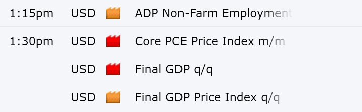 TradeOS0's tweet photo. Let's see the impact in price 🤔 https://t.co/YFAxSF17Ss
