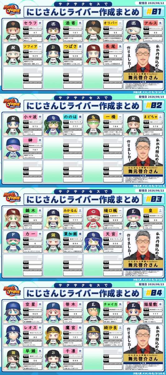 D_Harimaru305's tweet photo. 舞元啓介の

帰ってきた！！
サクサクセスでにじさんじライバー作成！！！！
 
#1 - #4 、 #5 - #8 、#9 - 12 、 #13 - #16 まとめ

#まいもとなま https://t.co/3vsfuavgEU