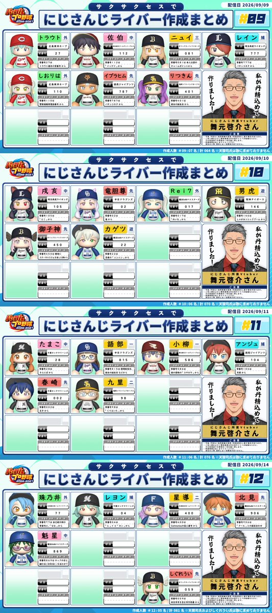 D_Harimaru305's tweet photo. 舞元啓介の

帰ってきた！！
サクサクセスでにじさんじライバー作成！！！！
 
#1 - #4 、 #5 - #8 、#9 - 12 、 #13 - #16 まとめ

#まいもとなま https://t.co/3vsfuavgEU
