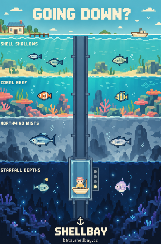 Shellbay_rb's tweet photo. Shell Shallows.
Coral Reef.
Northwind Mists.
Starfall Depths.
The sea gets quieter on the way down.
Your hands usually don’t. https://t.co/LCTcGRgZMP