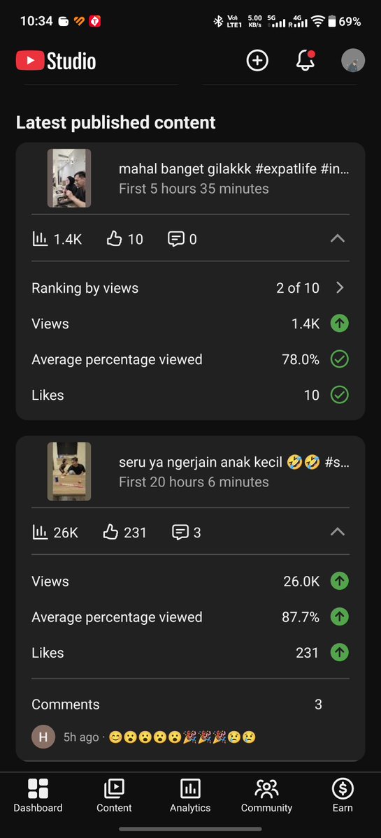 yorayemyu's tweet photo. Ajarin cara cepet monet di youtube dong..... 

Apa kudu konsisten upload video family gini, atau mending nyamar dulu jadi akun random demi mengejar watch time?? https://t.co/dkeiUJb65Y