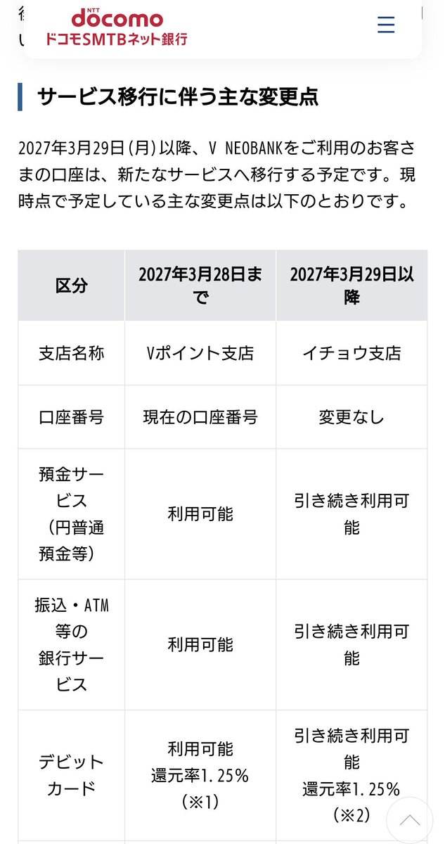 aoiyuttari's tweet photo. V NEOBANK ( Vポイント支店 )
【2027.3.28終了…】

　⬇️

ドコモSMTBネット銀行
🍁イチョウ支店へ🍁 https://t.co/LjLs3PIGWK