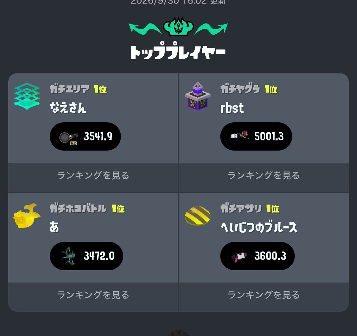 NA_BE0412's tweet photo. ん？5000？ https://t.co/ULKNqQBFDW
