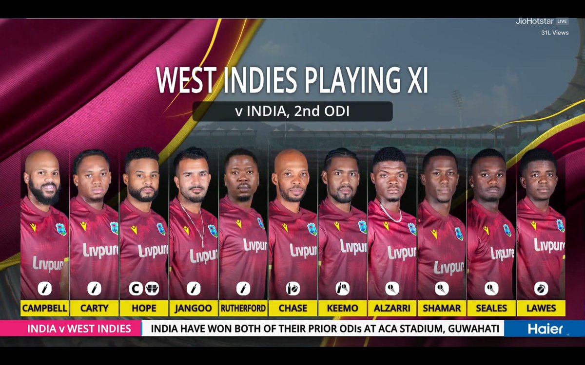 CricCrazyJohns's tweet photo. 🚨 4 CHANGES FOR WEST INDIES TEAM - A strong team compared to 1st ODI. https://t.co/MrwRB4OaZC