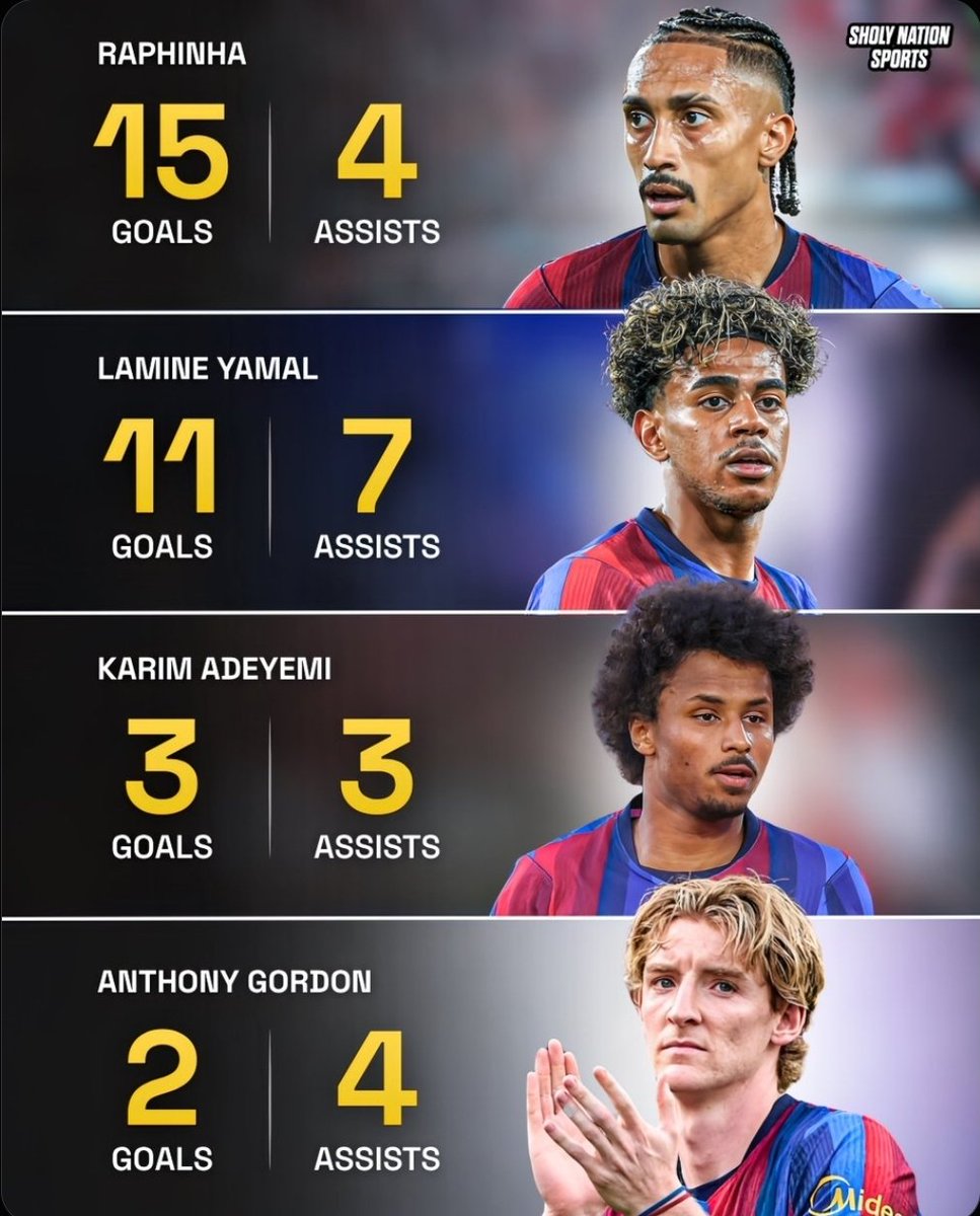 Stanley77888's tweet photo. @ActuFoot_ Qui dit mieux ? https://t.co/wXc7E4Z4Lr