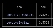 robberviet's tweet photo. @OpenRouter So @GoogleColab give compute to AI Pro and I have just know @posthog jeeves so I gave it a try: wow it's good! https://t.co/BfKTfRn8Xk https://t.co/KNihLNHWH8