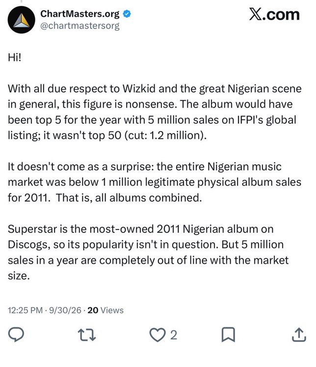felix23619's tweet photo. @WizStatz See this f00lish clown wey dey call me dullard😂

Chartmaster open your yansh finish you wan come pour frustration on me, make ogun kee you 🙏 https://t.co/5Vt7OTsp1O
