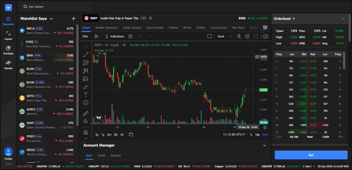 marisavioletx's tweet photo. merah merona inkp bikin lemes? eits, ajaib terminal ngomong beda! cc, dh, xc justru asyik nyerok bawah. peluang emas buat buy on weakness nih! pake tools ajaib terminal sekarang biar jago baca peluang! 📉💸 #ajaibterminal #inkp #buyonweakness https://t.co/1787IdMSB3