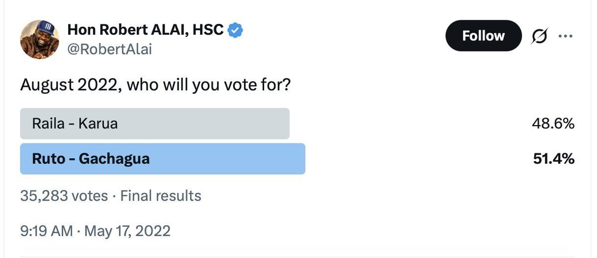 ojwang_bil9070's tweet photo. Alafu sai wanatwambia ati votes are not online,, maumbwaa nyinyi😅😅 https://t.co/sqYANPhcba