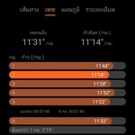 Photo by จิตใจผุพังจนหาความดีไม่ได้ (@clit631)