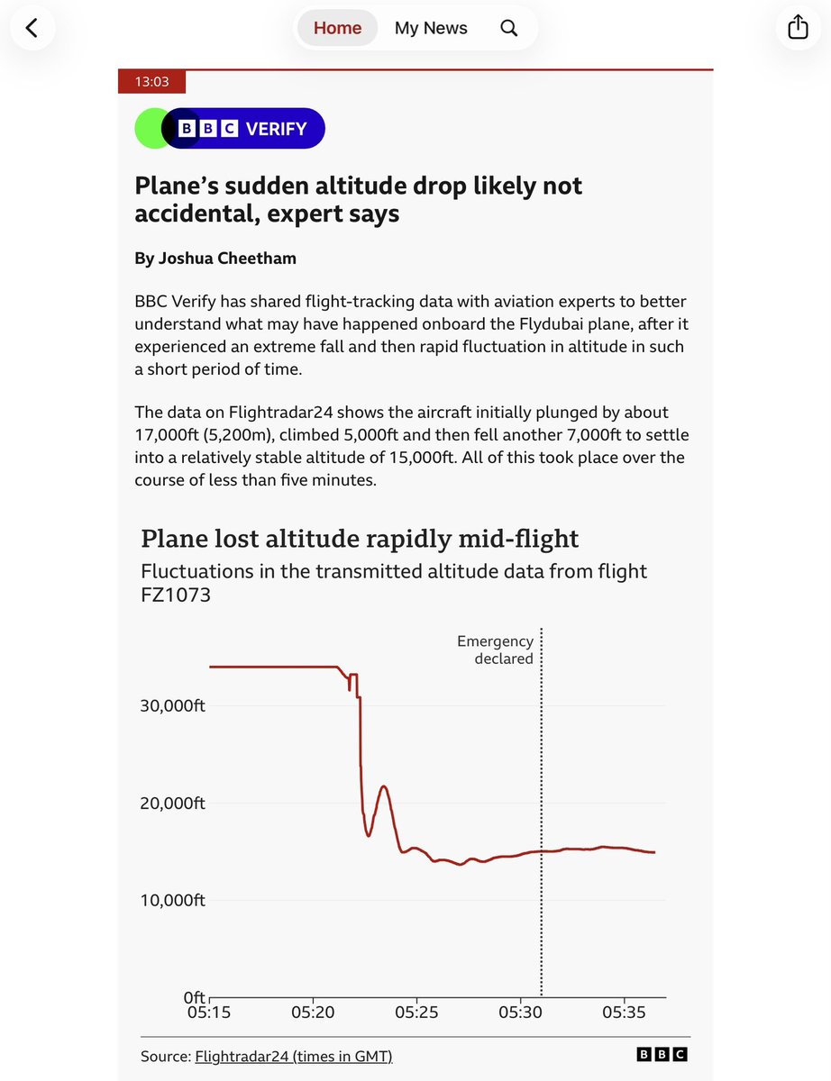 jonsac's tweet photo. Thank goodness for BBC Verify £3.3 million budget and 61 staff, or we would never have figured this out! https://t.co/PTLDznrJ5w