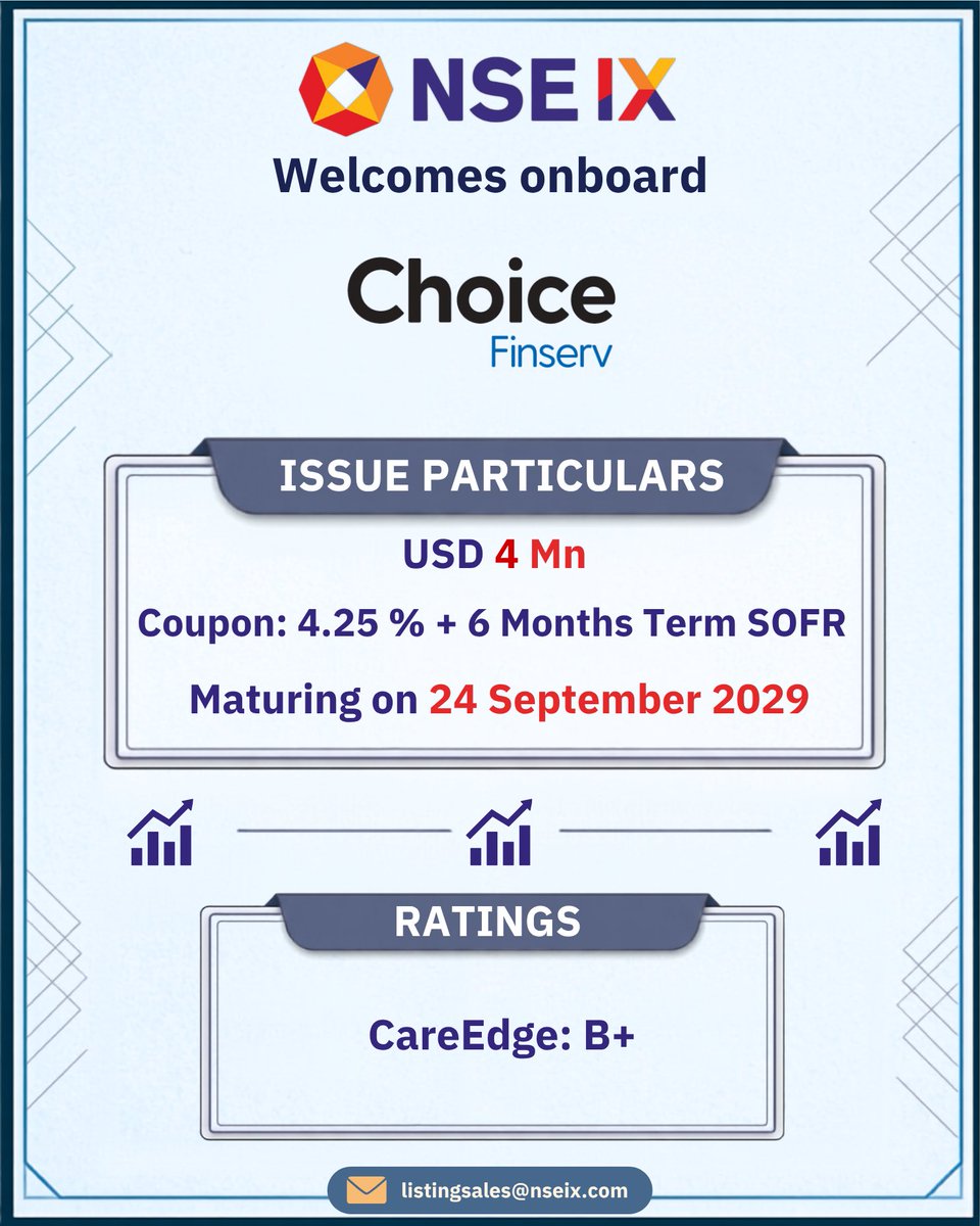 nse_ix's tweet photo. NSEIX Welcomes Choice Finserv on board
Choice Finserv has successfully listed USD 4 Mn
This marks another significant milestone in fostering sustainable finance and expanding global market opportunities.
#NSEIX #CapitalMarkets #DebtListing @balav901 https://t.co/JXsTe5IP9G