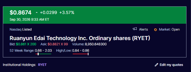 md_rsna's tweet photo. $RYET IS STACKING CATALYSTS
FY2026 revenue hit $7.48M, +11.9% YoY. Smart Campus added $5.72M, while YeeZo secured an ~$880K deal for 10 AIGC labs and 610 workstations.
Now Formind Group is pushing the global AI strategy https://t.co/VaCUL7sojA