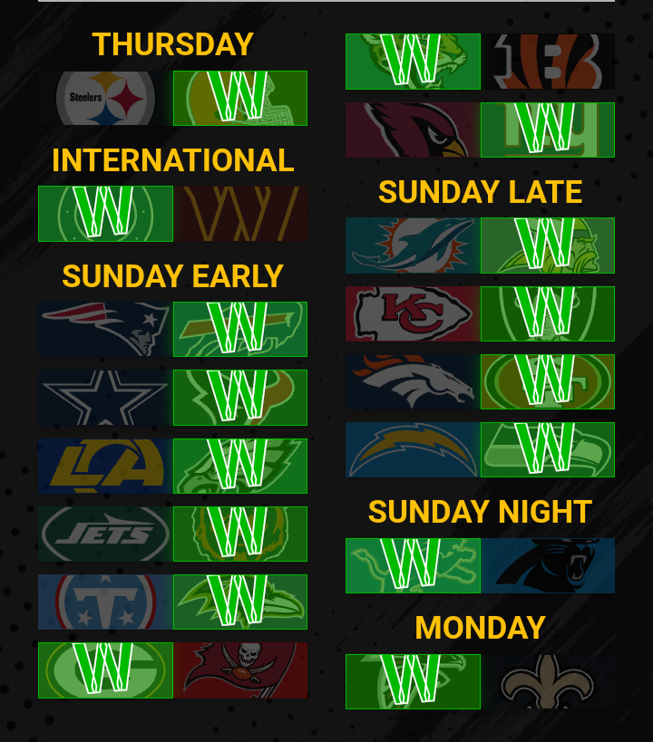 x_IrishJesus_x's tweet photo. 🔒 Locked &amp; Ready 🔒 
#week4predictions #NFLPicks #NFLWeek4 #Perrypicks #pickem https://t.co/NGYm3sQSEv