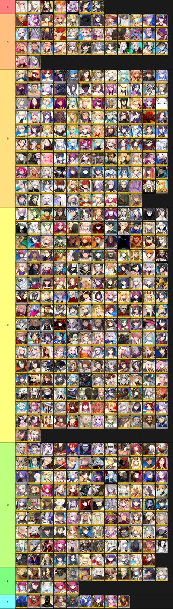 RakshasaKing's tweet photo. FGOパイズリ上手さtier作りました‼️改善点あれば教えてください https://t.co/RdRDHj2HM1