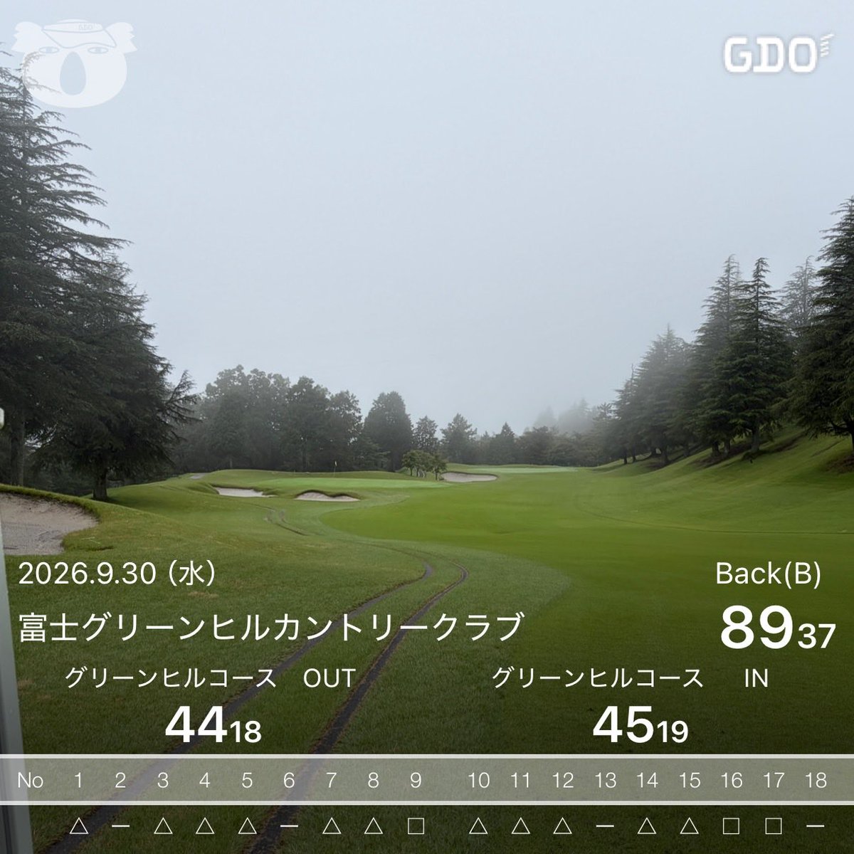 de00041's tweet photo. 富士グリーンヒル
ナイスショットないもののなんとかボギーで耐えるスタイル。3〜40yの微妙な距離のアプローチがうまく打てた https://t.co/a3GTGd4XmS