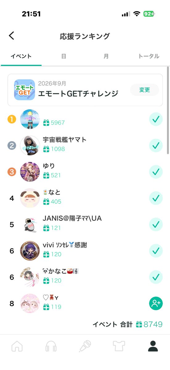 pitomama's tweet photo. エモートGETチャレンジのエモート全てGETできてました😊
ギフトを贈ってくださった全ての皆様本当にありがとうございました(*ᴗ͈ˬᴗ͈)⁾⁾⁾ https://t.co/bwr9dDlbPe