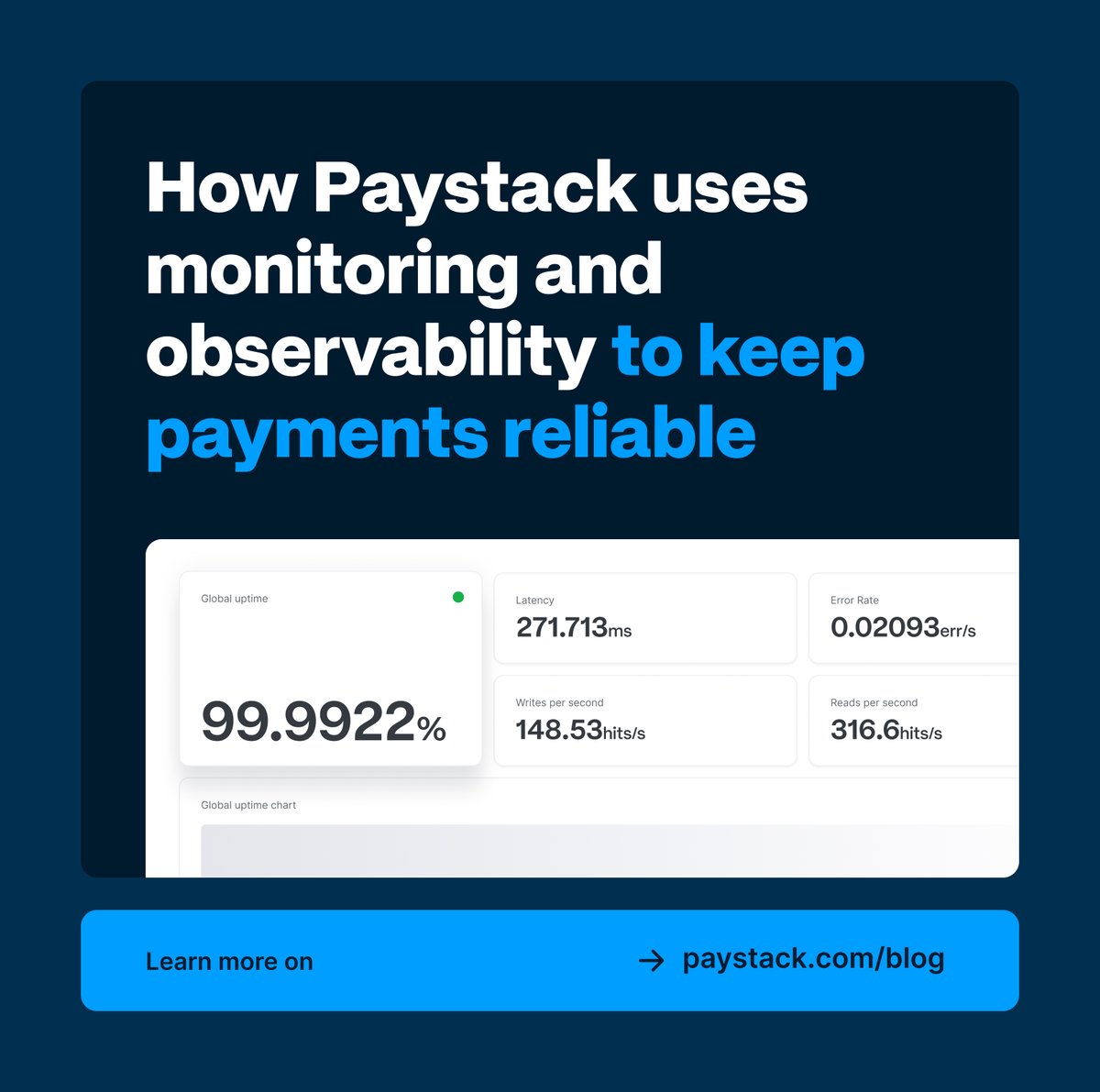 paystack's tweet photo. In this post, we cover:

✅ Why observability starts before launch
✅ How we monitor transactions, partners, &amp; merchant impact
✅ How we automatically remove failing payment gateways
✅ How our engineers investigate incidents faster
👉🏿https://t.co/xjIK5WsGwB https://t.co/ayBad9Lrhj
