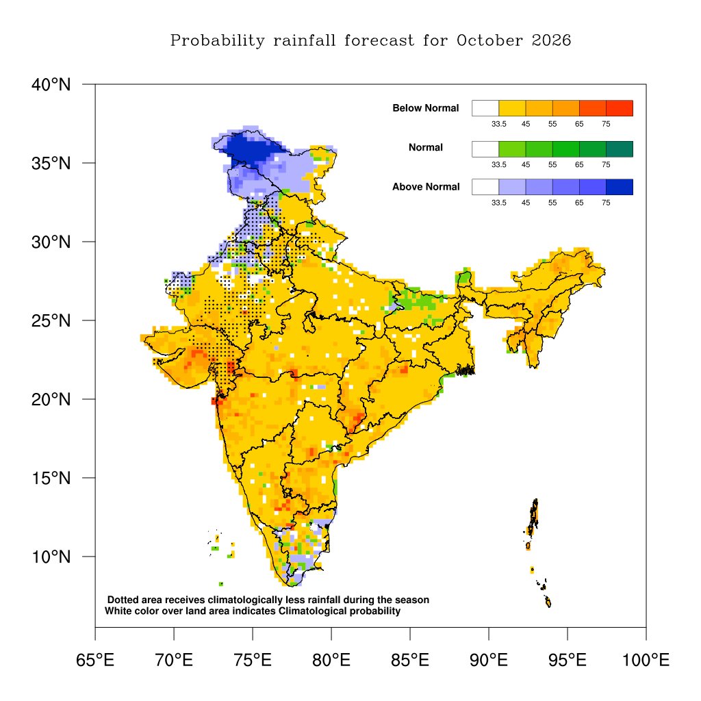 Indiametdept's tweet photo. Seasonal outlook for Rainfall during Post-Monsoon Season 2026 and Rainfall and Temperature during October 2026

a) Seasonal rainfall during October to December (OND) over South Peninsular India consisting of five meteorological subdivisions (Tamil Nadu, Puducherry & Karaikal, Coastal Andhra Pradesh & Yanam, Rayalaseema, Kerala & Mahe, and South Interior Karnataka) is most likely to be normal (88-112% of Long Period Average (LPA)). Most parts of the country are expected to receive below-normal rainfall, except some areas of Northwest India and southern parts of the peninsular India, where rainfall is likely to be normal to above-normal.

b) Monthly rainfall over the country as a whole during October 2026 is likely to be below normal (<85 % of LPA). In October 2026, most parts of the country are expected to receive below-normal rainfall except, some areas in Northwest India, southern parts of peninsular India and isolated areas of the East India, which may experience normal to above normal rainfall.

c) In October, above-normal maximum temperatures are likely over most parts of the country except some regions of the northeast India and isolated pockets of central and northwest India where normal maximum temperatures are expected. During October, above normal minimum temperatures are likely over most parts of the country except in most parts of Northeast India where normal to below normal minimum temperatures are likely.

d) Strong El Niño conditions are currently prevailing over the equatorial Pacific Ocean, with sea surface temperatures well above average (especially in the eastcentral and eastern equatorial Pacific). Forecasts from the Monsoon Mission Coupled Forecast System (MMCFS) and other major climate models indicate that El Niño will continue to strengthen through the end of the year.

e)  Neutral Indian Ocean Dipole (IOD) conditions are currently prevailing over the Indian Ocean. The latest MMCFS forecast indicates that neutral IOD conditions are likely to continue during NE Monsoon season.

For details please visit https://t.co/122JBDy7tS 

IMD will issue the outlook for the rainfall and temperature during November 2026 towards the end of October 2026.

#NortheastMonsoon #Outlook #MoES #NDMA
